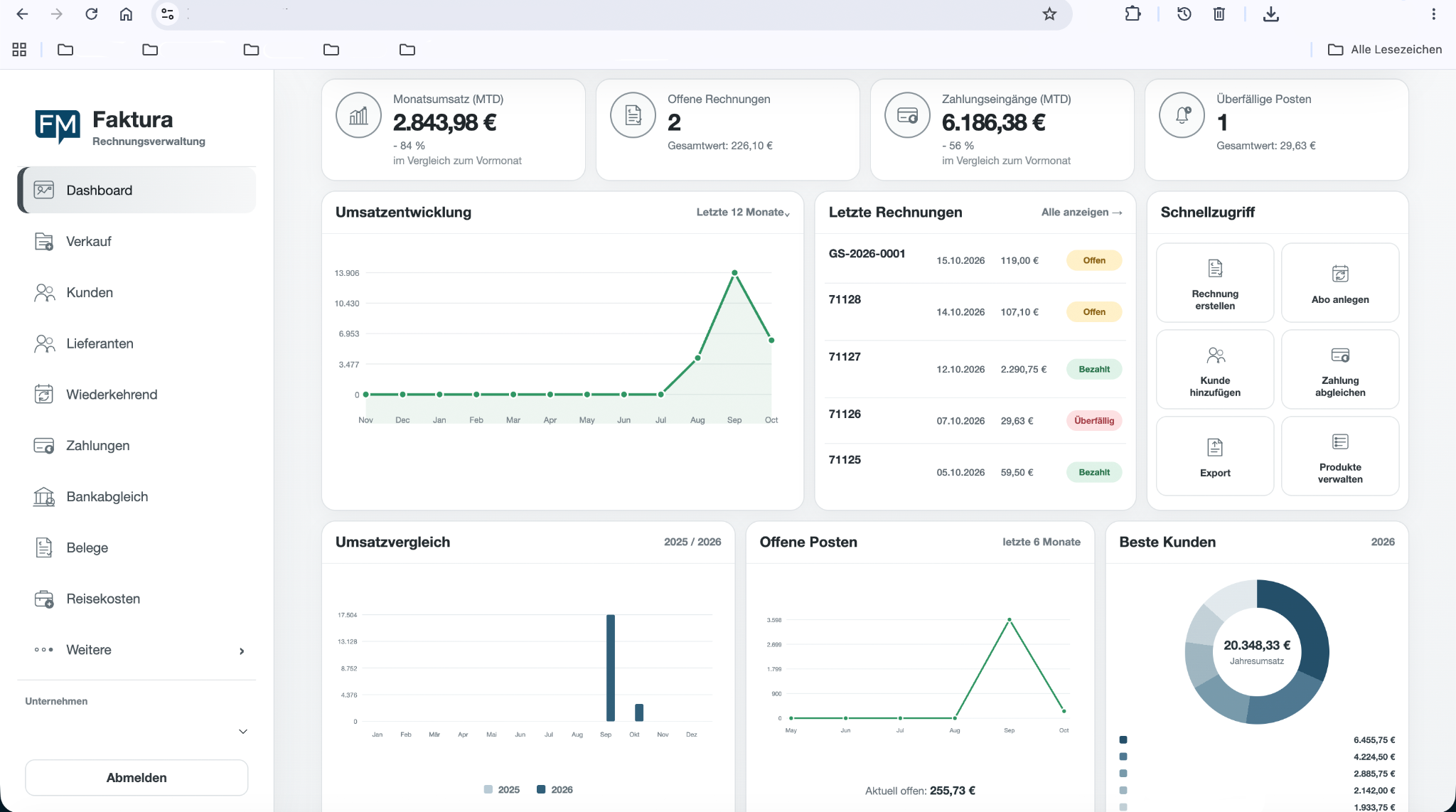FM Faktura Admin-Dashboard