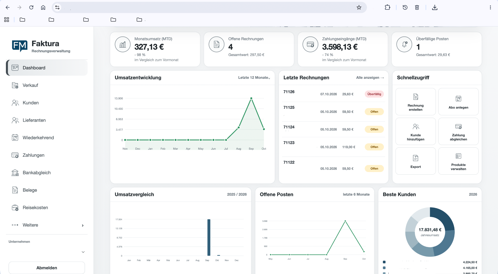 FM Faktura Admin-Dashboard