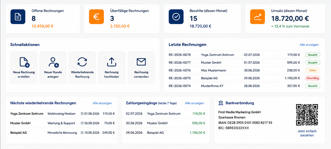 FakturaLotse Dashboard mit offenen Rechnungen, Zahlungsstatus und wiederkehrenden Rechnungen